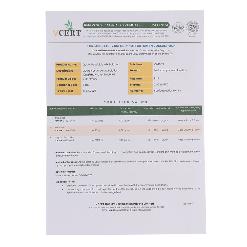 Quats Pesticides Mix