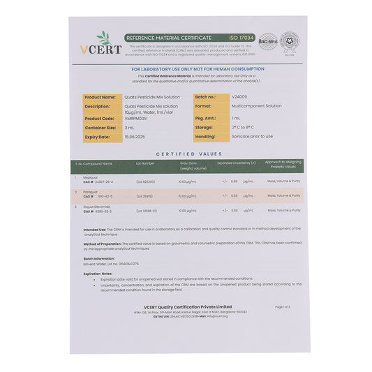 Quats Pesticides Mix
