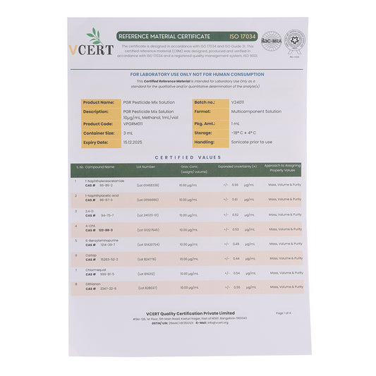 PGR Pesticides Mix
