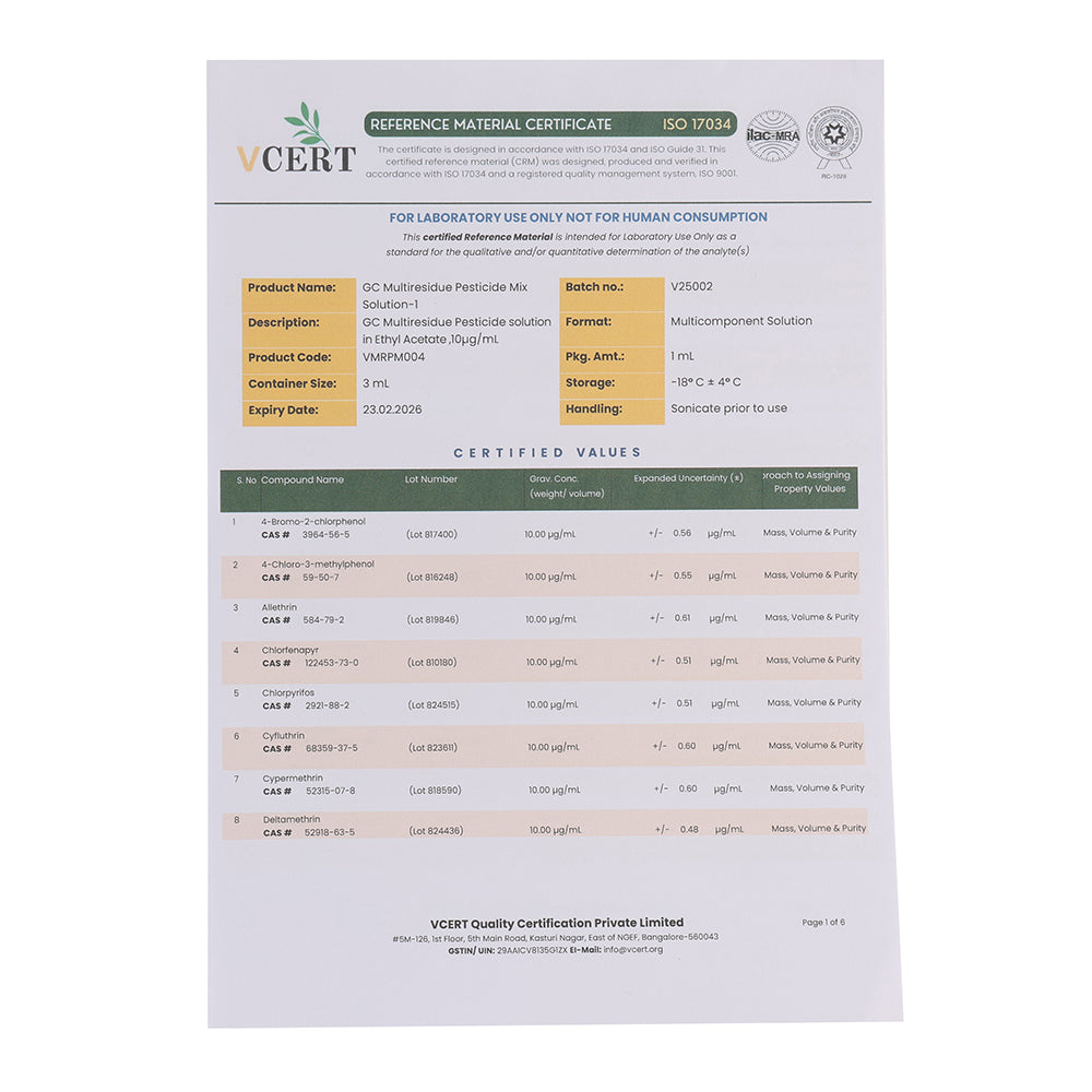 GC Multiresidue Pesticide Mix Standard-1