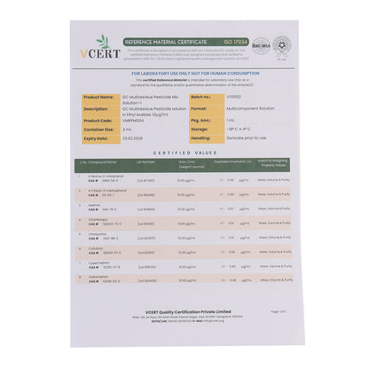 GC Multiresidue Pesticide Mix Standard-1