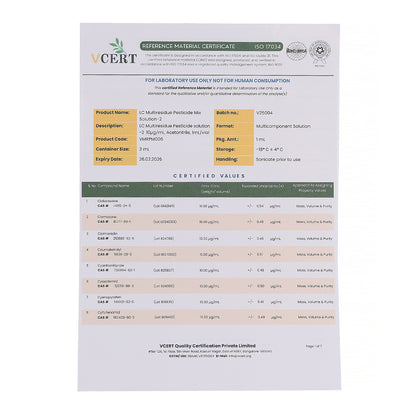 LC Multiresidue Pesticide Mix Standard-2
